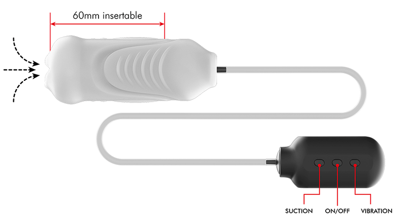 Automatický masturbátor JAMYJOB HURRICANE ORAL SEX STIMULÁTOR